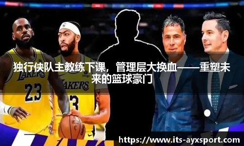 独行侠队主教练下课，管理层大换血——重塑未来的篮球豪门