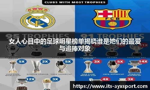 女人心目中的足球明星榜单揭晓谁是她们的最爱与追捧对象